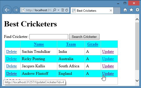 Cricketers Page in WebMatrix